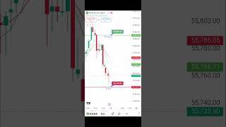 MARKET LEVEL ON#22/08/25#nifty50 #banknifty #finnifty #midcapnifty #sensex #bankex