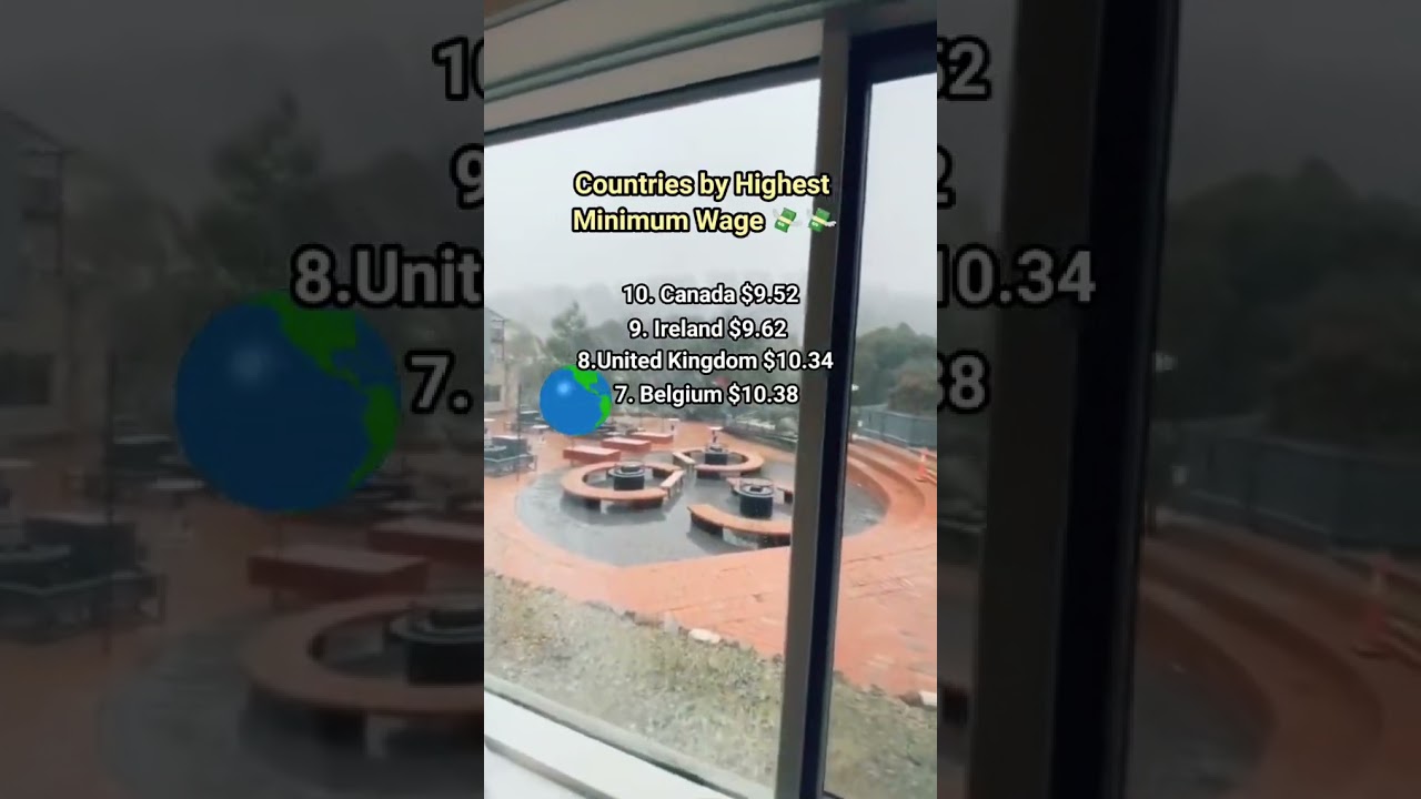 Top 10 Countries With Highest Minimum Wage