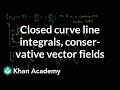 Closed curve line integrals of conservative vector fields | Multivariable Calculus | Khan Academy