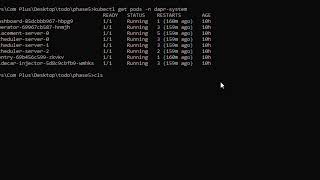 Hackathon II Todo App Phase 5 | Dapr + Kafka on Kubernetes (Minikube) | Cloud Native