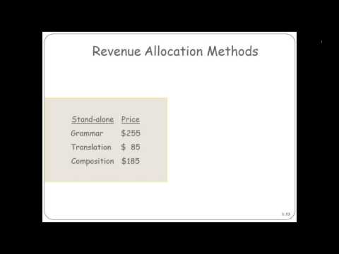 Video: Genom tilldelning av intäkter?