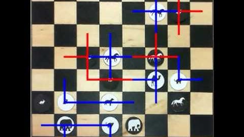 CSCI/EENG 512 Spring 2016 Final Project - Pupil Detection