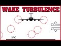 Wake turbulence atc for you