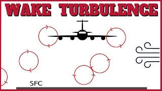 wake turbulence [atc for you]