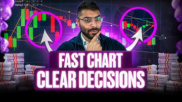 📈 PRICE ACTION BREAKDOWN AND CHART BASICS | PRICE ACTION BREAKDOWN | BINARY OPTIONS CHART READING