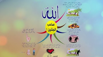 قصة صاحب الجنتين من سورة الكهف ..للشيخ محمد طالب
