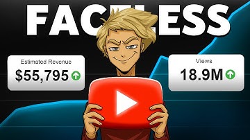 Youtube Niches That WILL Make You RICH Before 2026