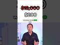 Learn How This Trade Lets You Control $18,000 of Stock for $200 #trading #optionstrading #stocks
