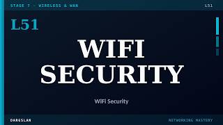 Wi-Fi Security — explained simply | Networking #51