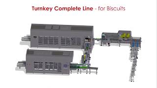 iXAPACK GLOBAL Complete Automated Turnkey Line for BISCUITS