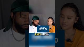Slavery Still Exists Today! | #shorts