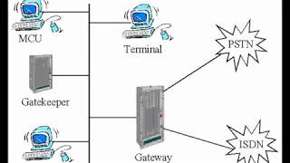 what is multipoint control units