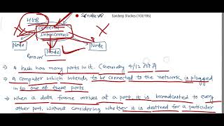 Communication Network Part 2 OSI Model with Layers and Connecting Devices #videos #sandeepstudies