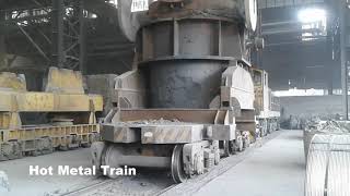 Hot metal pretreatment process from Torpedo car - locomotive ladle - EAF charging