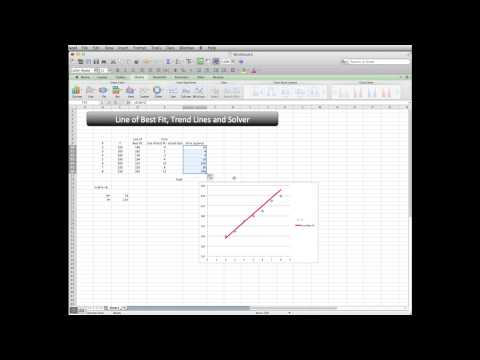 Excel Line Of