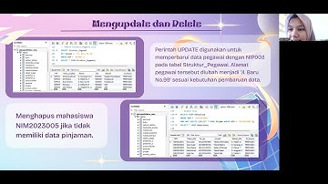“Proyek SQL Perpustakaan: Pembuatan Database, Relasi, Insert Data, Join, dan View!”