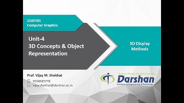 Unit 4 - 3D Display Methods