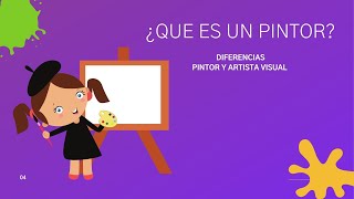 Que es un pintor¡¡ Profesión y Artista visual. Para niños