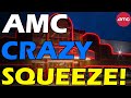 AMC CRAZY SQUEEZE! SHORTS FINDING SHARES! Short Squeeze Update