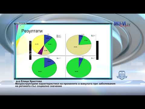 Микроструктурни характеристики на промените в макулата при заболявания на ретината