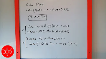 A cosa serve il catalizzatore della marmitta?