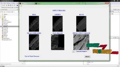 Final Year Projects 2015 | A regularized model-based optimization framework
