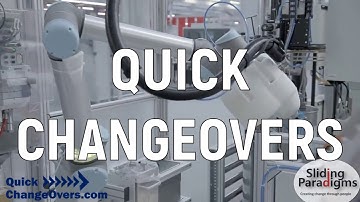 Quick Changeover course