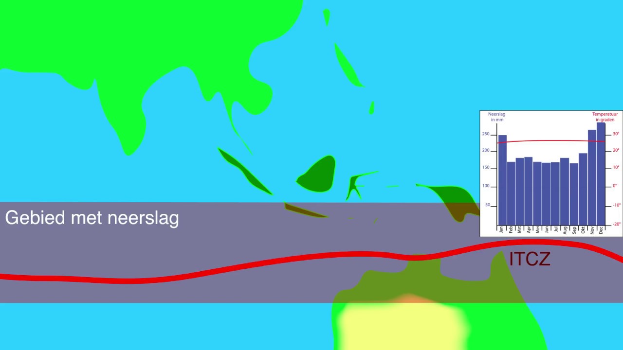 Uitleg Van De Intertropische Convergentiezone ITCZ YouTube Uitleg Van De Intertropische Convergentiezone ITCZ YouTube