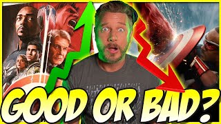 Captain America: Brave New World’s Box Office: HIT or FLOP?