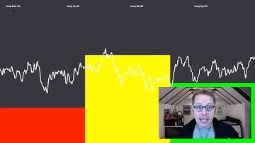 My First Attempt at Turning Music into Graphics with Processing