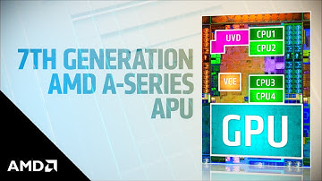 Superior Productivity and Energy Efficiency with the 7th Gen AMD A-Series APU.