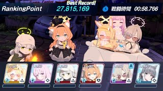 【大決戦S28】ヒエロニムス(市街地) 弾力装甲 Insane Pt27,815,169