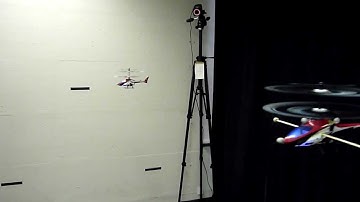 Multi-agent support - close up