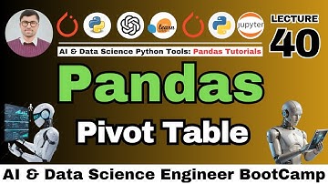 Pivot Table in Pandas | Build User-Item Matrix Easily with Python