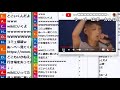 【加藤純一】UVERworldのTAKUYA∞の名言を聞くうんこちゃん