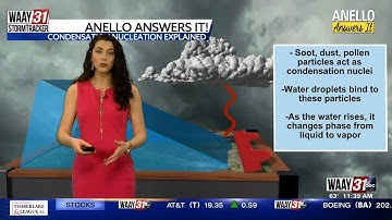 Anello Answers It: Condensation Nucleation Explained