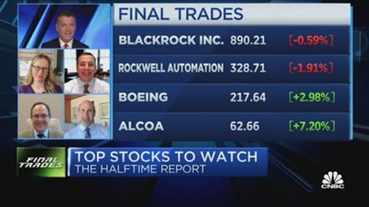 Final Trades: Alcoa, Boeing, BlackRock & more