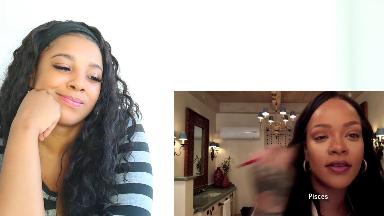 CELEBRITIES BEING THEIR REAL ZODIAC SIGNS| Reaction