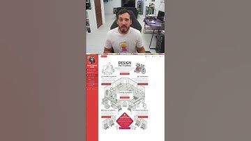 La forma más sencilla de aprender y entender los patrones de diseño