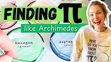 Using Perimeters of Polygons and Limits to Find Circumference and Calculate Pi