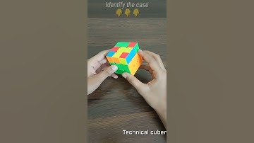 How to solve Rubik