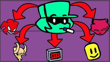 NooB attempt to Sing HEADACHE in PLAYGROUND MOD CLEAN [Friday Night Funkin]