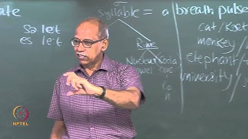 Mod-01 Lec-20 Syllable Template