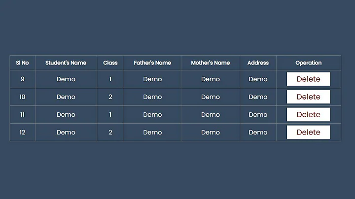 How to Delete Data from Database in PHP using button| Delete Records from Database | E-CODEC