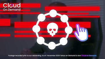 Building a Cohesive Security Management Framework with Microsoft Security Tools