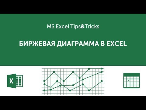 Биржевая диаграмма в Excel