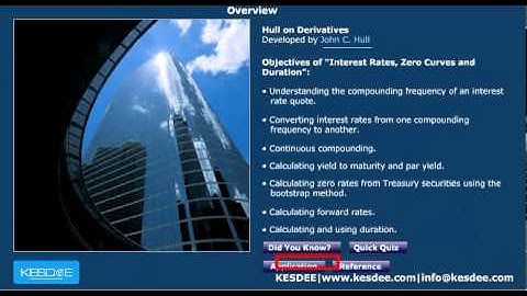 Online course on Interest Rates, Zero Curves and durations - Hull On Derivatives
