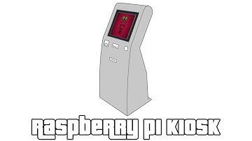 How to setup Raspberry Pi as kiosk mode *fixed