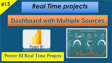 Dashboard with Multiple Sources/ Power BI Real Time Projects/PRACTICE FILES Included in Desc.