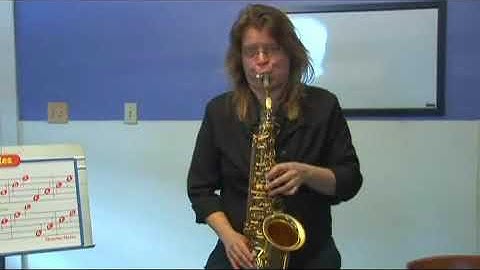 Saxophone Scales: C Major